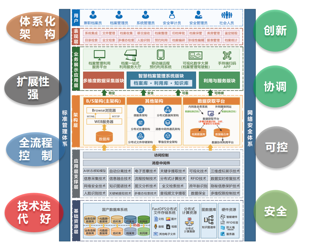 1762248809589228.png image.png